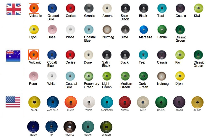 Le Creuset Color Guide Colors S Cookware Le Creuset Color Guide